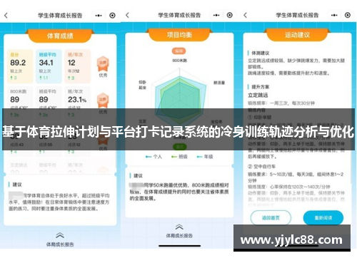 基于体育拉伸计划与平台打卡记录系统的冷身训练轨迹分析与优化